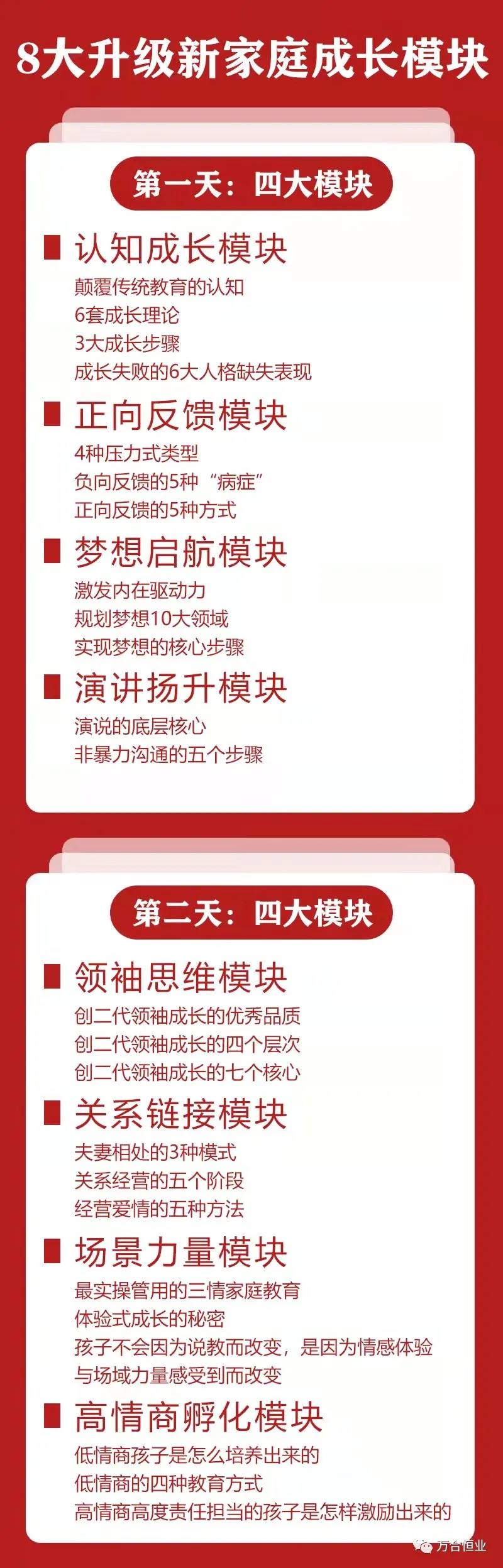 萬(wàn)合恒業(yè)新家庭成長(zhǎng)培訓(xùn)